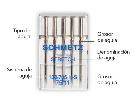 Agujas SCHMETZ